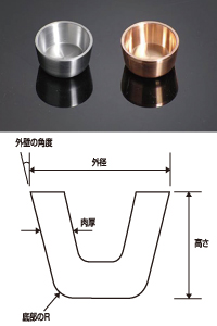 EB蒸着用　消耗パーツ　ハースライナー